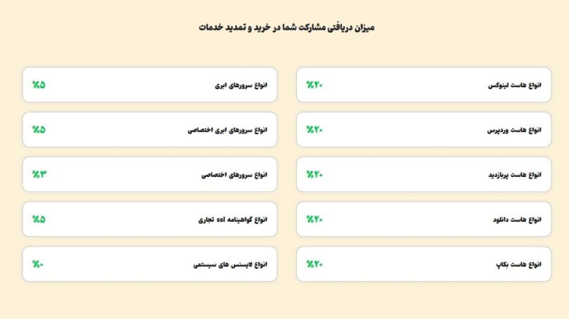 باوان وب